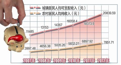 湖北8成企業(yè)將開(kāi)展工資集體協(xié)商 促收入5年倍增